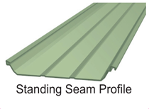 roofing Metal Sheet manufacturers